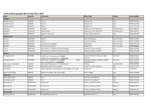 Litteraturlista gruppundervisning Våren 2016