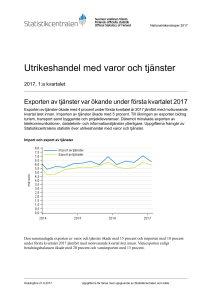 Utrikeshandel med varor och tjänster