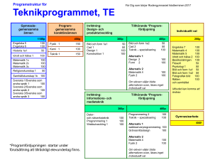Fullständig programplan för Teknikprogrammet 2017
