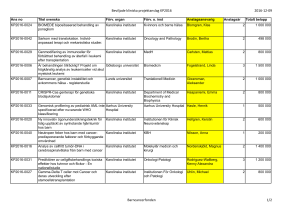 Beviljade kliniska projektanslag KP2016 2016-12