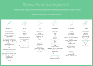 Sensavis lanseringsplan
