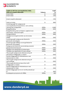 Avgifter år 2017 för serveringstillstånd, folköl, tobak och receptfria