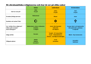 Islam - Gender
