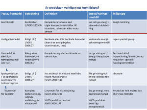 Är produkten verkligen ett kosttillskott? Typ av
