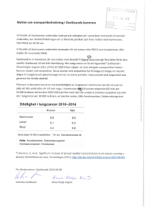 Motion om nanopartikelmätning i Oxelösunds kommun