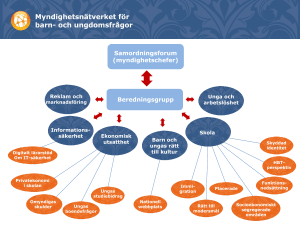 Barn och ungas rätt till kultur