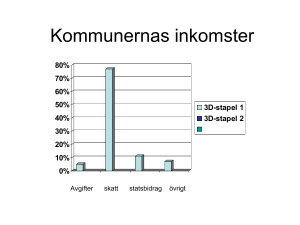 kommunalekonomi