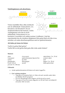 Växtfärgämnen och absorbans.