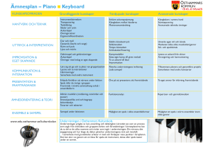 Ämnesplan – Piano Keyboard