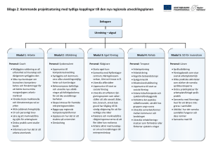 Bilaga 2: Kommande projektsatsning med tydliga kopplingar till den