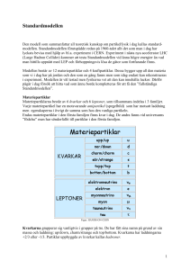 Standardmodellen