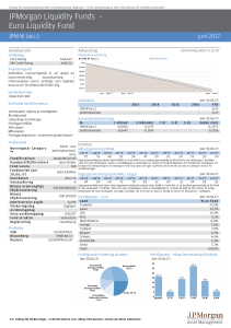 JPMorgan Liquidity Funds