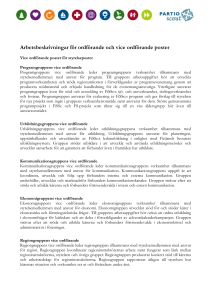 Arbetsbeskrivningar för ordförande och vice ordförande poster