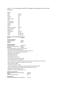 Table 1. List of comorbidities (and ICD