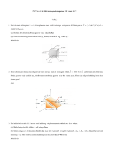 PHYS-A5130 Elektromagnetism period III våren 2017