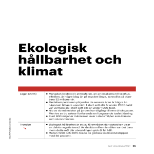 Ekologisk hållbarhet och klimat