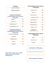 Individuellt val 200 poäng