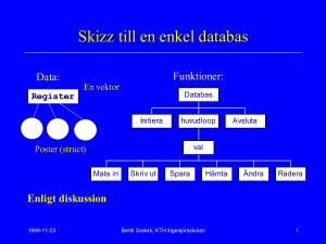 F10 - Databas ett skelett