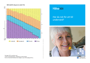 undernärd? 2020 A5.indd