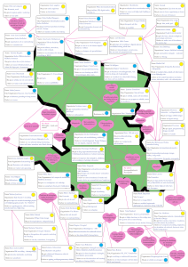 Bilaga 2 Stakeholder och relationship mapping KKN Skellefteå