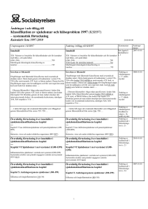 systematisk förteckning