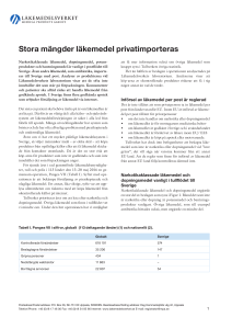 Stora mängder läkemedel privatimporteras