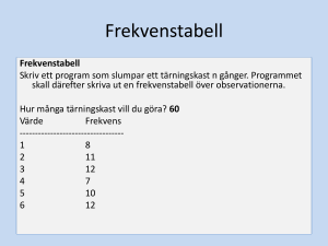 Frekvenstabell