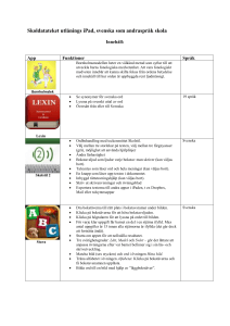 Skoldatateket utlånings iPad, svenska som andraspråk skola
