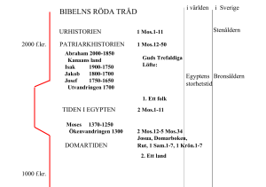 (Microsoft PowerPoint - Bibelns r\366da tr\345d)