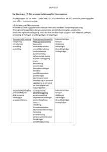 Kartläggning av HR (PA)-processer 2014-02
