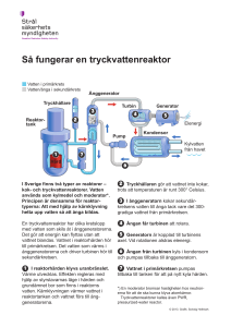 Så fungerar en tryckvattenreaktor