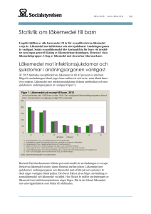 Statistik om läkemedel till barn