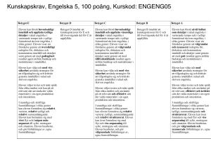Kunskapskrav, Engelska 5, 100 poäng, Kurskod: ENGENG05