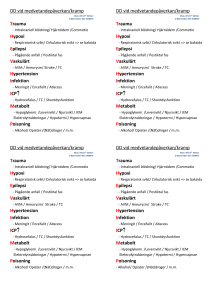 DD vid medvetandepåverkan/kramp Trauma Hypoxi