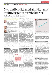 Nya antibiotika med aktivitet mot multiresistenta tarmbakterier
