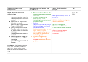 Processmodell