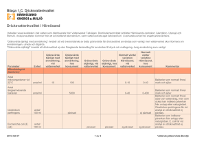 Dricksvattenkvalitet