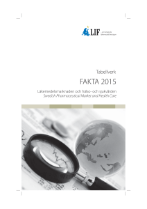 fakta 2015
