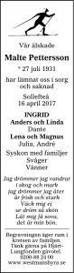 Malte Pettersson