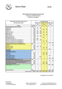 Poängplan SA-samhällsvetenskap åk 2, SA16A