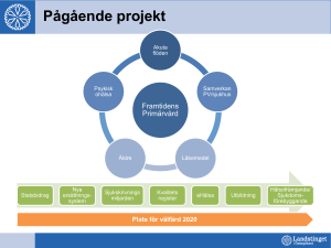 Presentation Östergötland