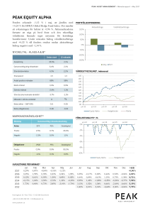 peak equity alpha - Peak Asset Management