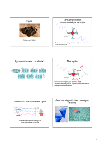 Optik Ljustransmission i material Absorption
