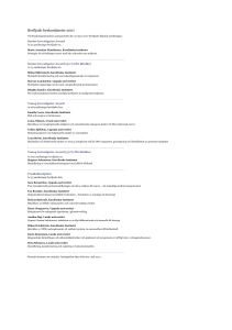 Beviljade forskartjänster 2007