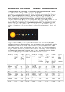 Solsystemet