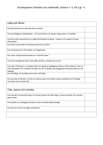 Elev - ItsLearning