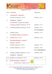 Religion år 6 Vt-16 Vecka Arbetsområde Lektion/Läxa 13 Annandag