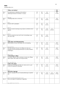 Checklista för ren