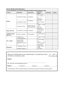 Checklista vid vård i livets slut (läkare)
