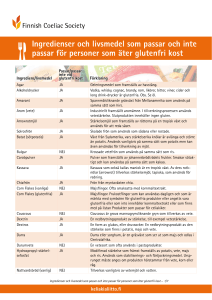 Ingredienser och livsmedel som passar och inte